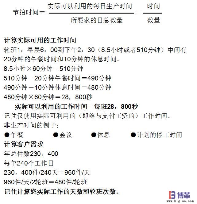 生產節(jié)拍時間計算公式例子 生產節(jié)拍時間計算公式例子