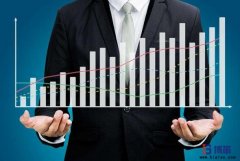 你的企業到底存在著哪些隱性成本？