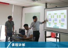 【公司動態】《精益生產實戰培訓》5月課程在滬開啟！