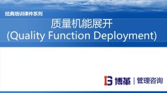 【精美PPT】QFD質(zhì)量功能展開培訓(xùn)精編課件PPT-48頁(yè)