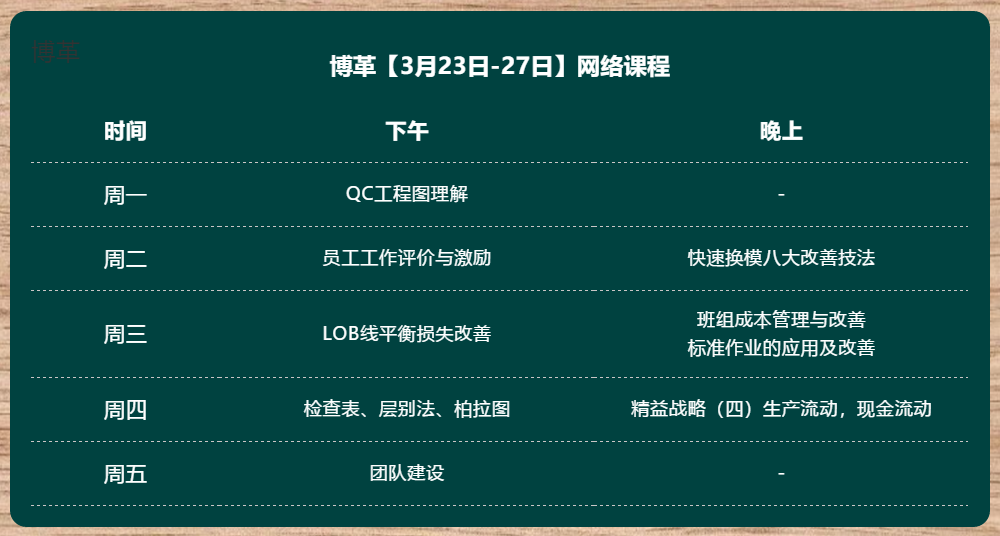 金牌班組長培訓課程 網絡直播 無限回看！